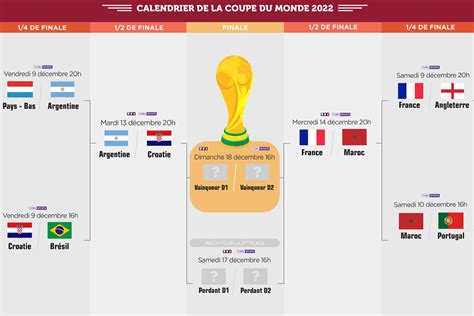 demi finale coupe de france 2024 date